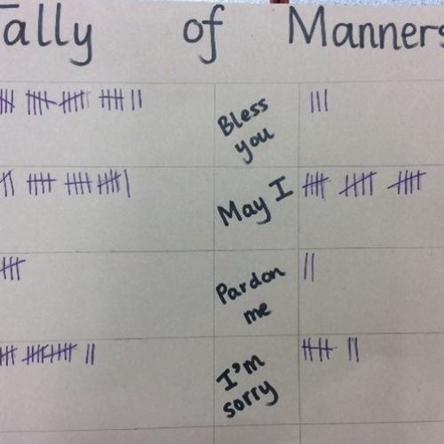 Manners41)